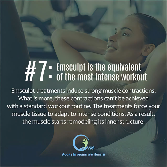 EMSCULPT is Equivalent of Intense Workout