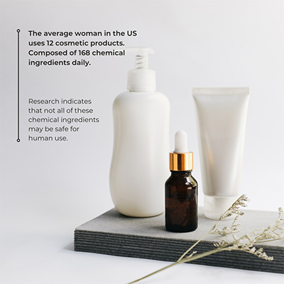 The average woman in the US uses 12 cosmetic products. Composed of 168 chemical ingredients daily. Research indicates that not all of these chemical ingredients may be safe for human use.