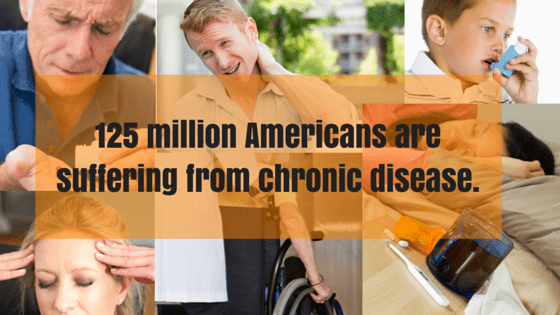 Chronic Disease Statistics